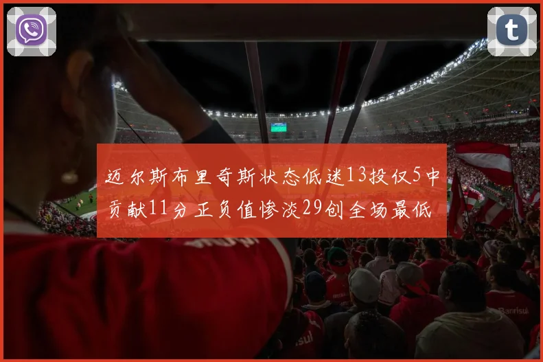 迈尔斯布里奇斯状态低迷13投仅5中贡献11分正负值惨淡29创全场最低纪录